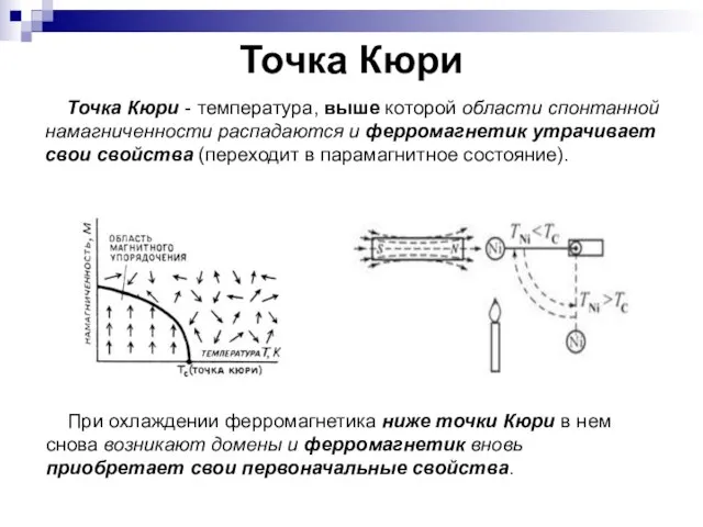 Точка Кюри Точка Кюри - температура, выше которой области спонтанной намагниченности