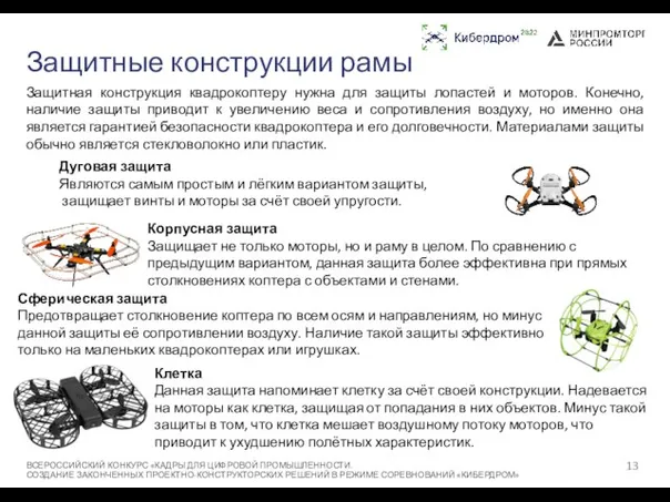 Защитные конструкции рамы Защитная конструкция квадрокоптеру нужна для защиты лопастей и