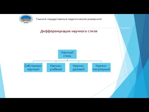 Дифференциация научного стиля Томский государственный педагогический университет