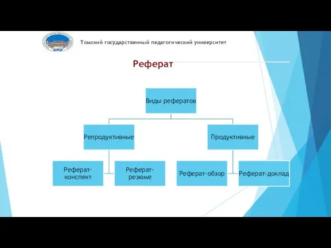 Томский государственный педагогический университет Реферат