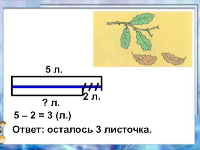 5 л. 2 л. ? л. 5 – 2 = 3 (л.) Ответ: осталось 3 листочка.