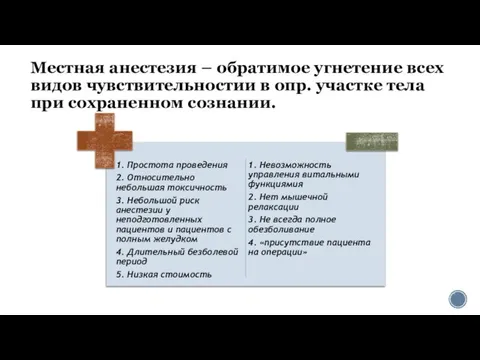 Местная анестезия – обратимое угнетение всех видов чувствительностии в опр. участке тела при сохраненном сознании.