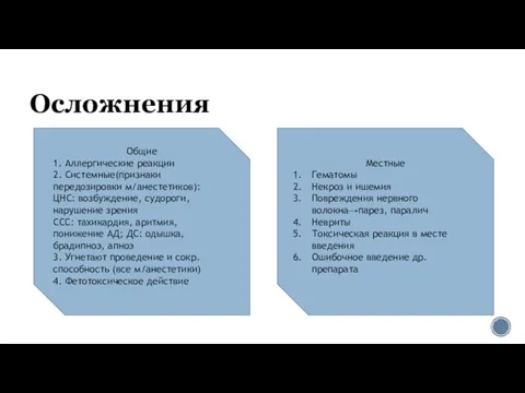 Осложнения Общие 1. Аллергические реакции 2. Системные(признаки передозировки м/анестетиков): ЦНС: возбуждение,