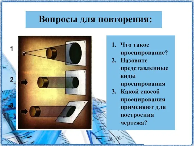 1 2 3 Что такое проецирование? Назовите представленные виды проецирования Какой