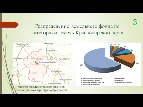 Распределение земельного фонда по категориям земель Краснодарского края 3 Расположение Ленинградского