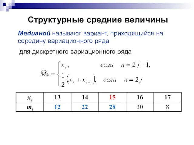 Структурные средние величины Медианой называют вариант, приходящийся на середину вариационного ряда для дискретного вариационного ряда