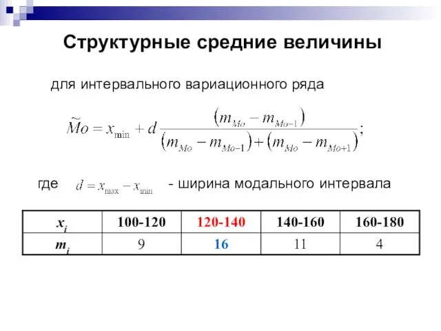 Структурные средние величины для интервального вариационного ряда где - ширина модального интервала