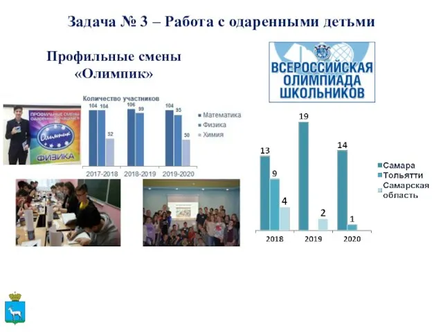 Задача № 3 – Работа с одаренными детьми Профильные смены «Олимпик»