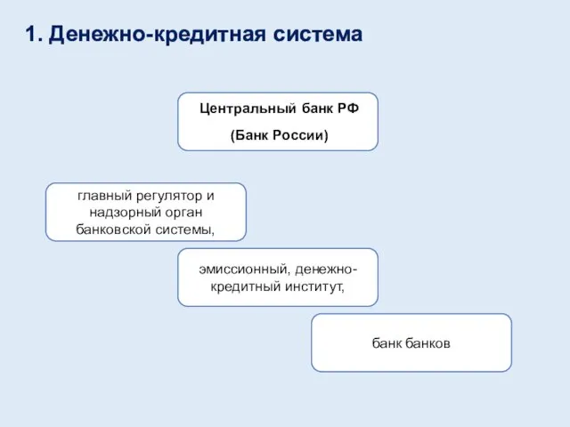 1. Денежно-кредитная система Центральный банк РФ (Банк России) главный регулятор и