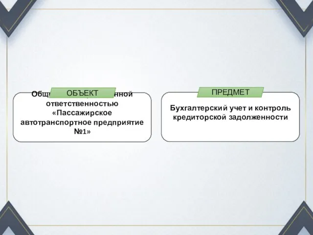 Общество с ограниченной ответственностью «Пассажирское автотранспортное предприятие №1» Бухгалтерский учет и контроль кредиторской задолженности ОБЪЕКТ ПРЕДМЕТ