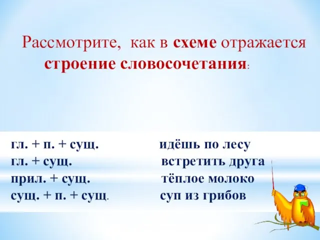 Рассмотрите, как в схеме отражается строение словосочетания: гл. + п. +