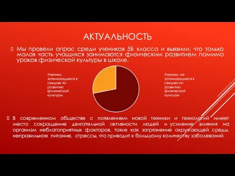 АКТУАЛЬНОСТЬ Мы провели опрос среди учеников 5Б класса и выявили, что