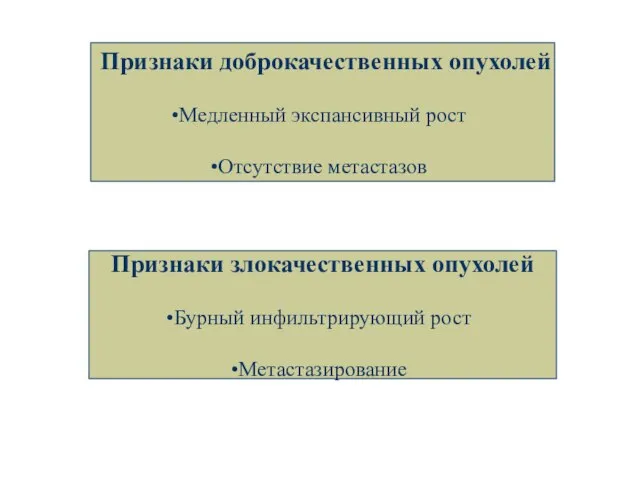 Признаки доброкачественных опухолей Медленный экспансивный рост Отсутствие метастазов Признаки злокачественных опухолей Бурный инфильтрирующий рост Метастазирование