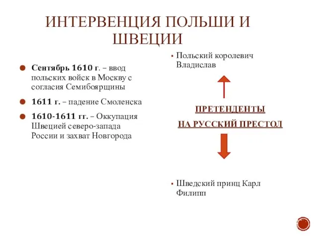 Сентябрь 1610 г. – ввод польских войск в Москву с согласия