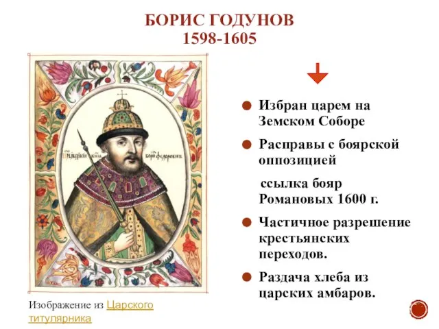 БОРИС ГОДУНОВ 1598-1605 Избран царем на Земском Соборе Расправы с боярской