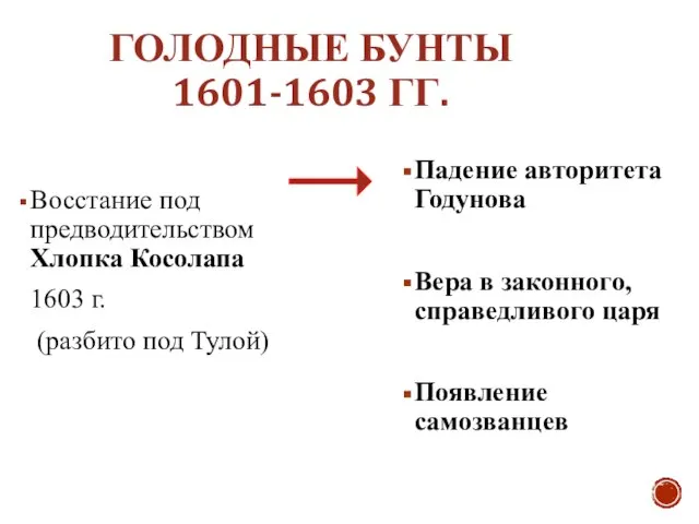 ГОЛОДНЫЕ БУНТЫ 1601-1603 ГГ. Восстание под предводительством Хлопка Косолапа 1603 г.