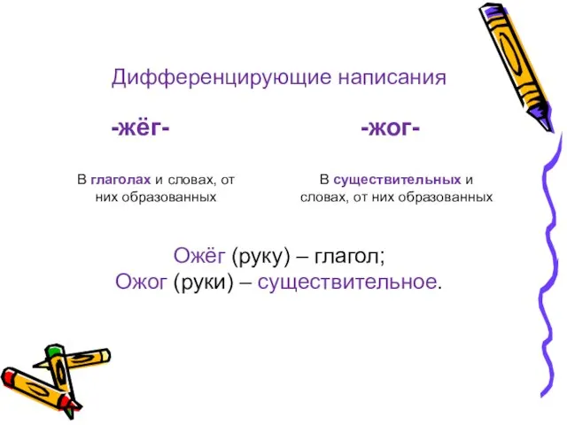 Дифференцирующие написания -жёг- -жог- В глаголах и словах, от них образованных