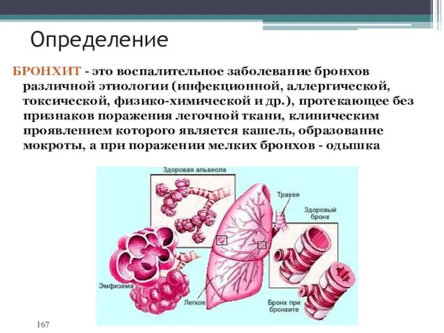 Определение БРОНХИТ - это воспалительное заболевание бронхов различной этиологии (инфекционной, аллергической,