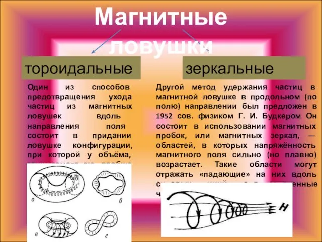 тороидальные зеркальные Один из способов предотвращения ухода частиц из магнитных ловушек