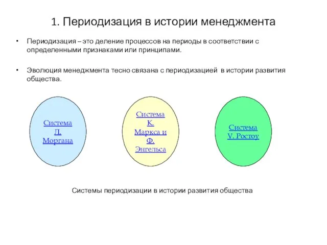 1. Периодизация в истории менеджмента Периодизация – это деление процессов на