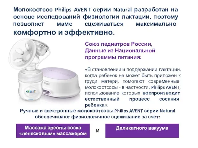 Молокоотсос Philips AVENT серии Natural разработан на основе исследований физиологии лактации,