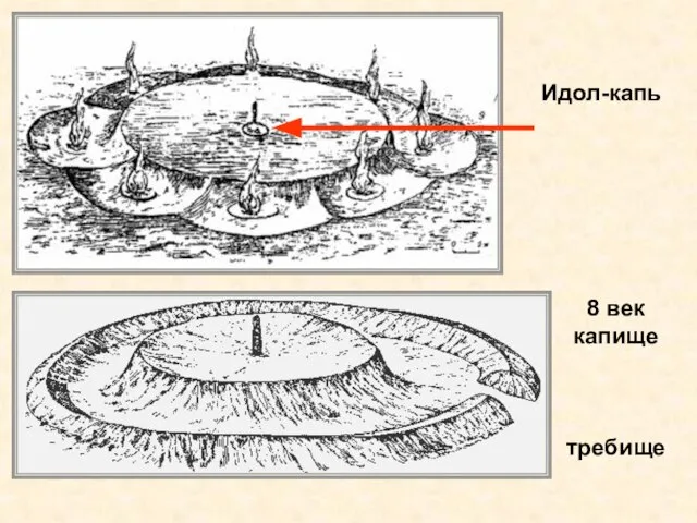 Идол-капь 8 век капище требище