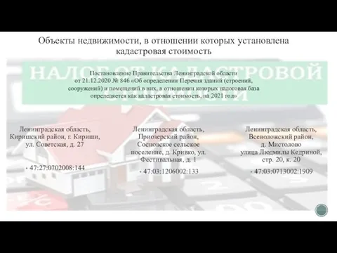 Объекты недвижимости, в отношении которых установлена кадастровая стоимость Ленинградская область, Киришский