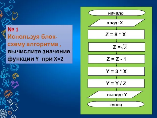 № 1 Используя блок-схему алгоритма , вычислите значение функции Y при X=2