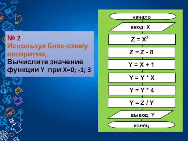 № 2 Используя блок-схему алгоритма, Вычислите значение функции Y при X=0; -1; 3