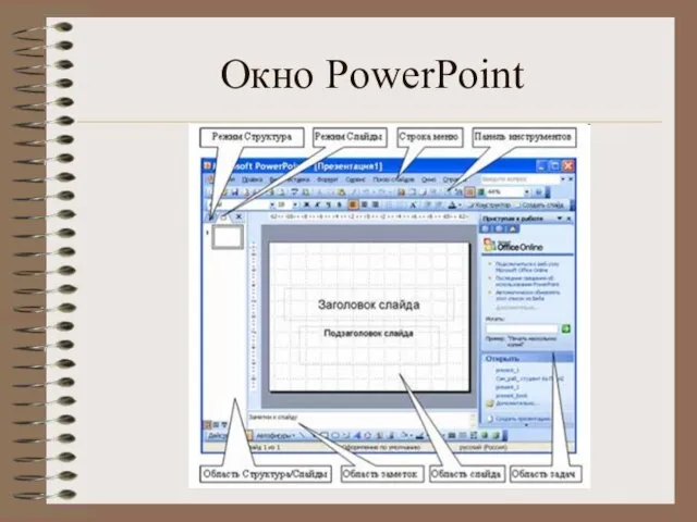 Окно PowerPoint