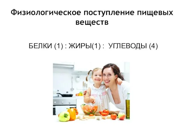 Физиологическое поступление пищевых веществ БЕЛКИ (1) : ЖИРЫ(1) : УГЛЕВОДЫ (4)