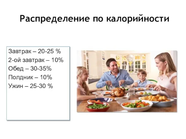 Распределение по калорийности Завтрак – 20-25 % 2-ой завтрак – 10%