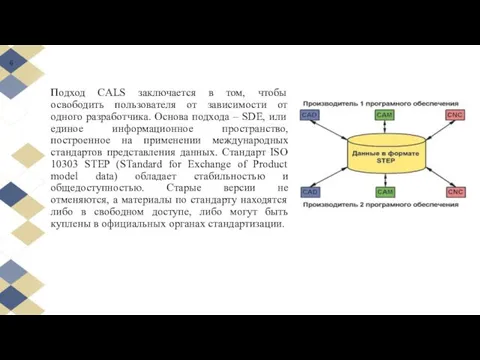 Подход CALS заключается в том, чтобы освободить пользователя от зависимости от