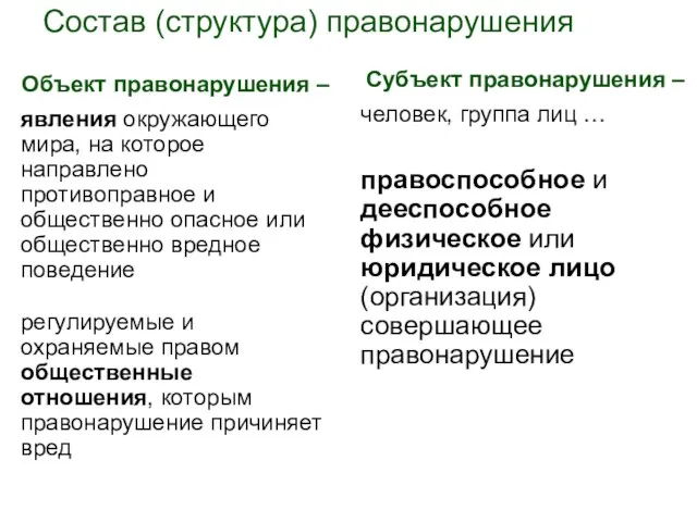 Состав (структура) правонарушения Объект правонарушения – явления окружающего мира, на которое