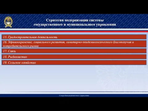 Северо-Западный институт управления Стратегия модернизации системы государственного и муниципального управления 15.