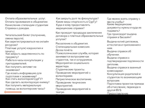 Оплата образовательных услуг. Оплата проживания в общежитии. Начисление стипендии студентам Справка