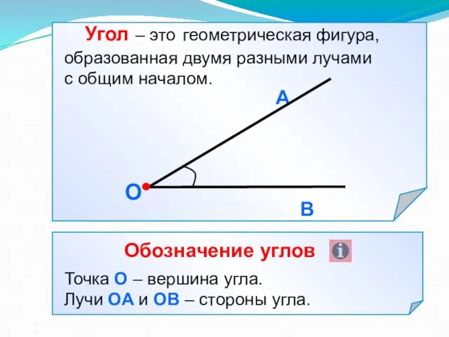 Угол – это геометрическая фигура, образованная двумя разными лучами с общим