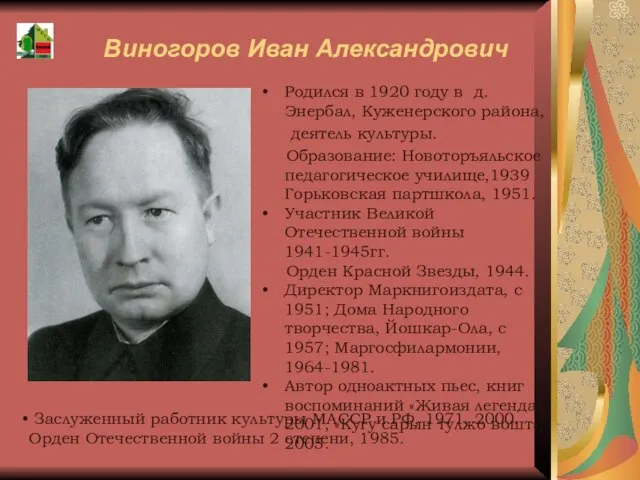 Виногоров Иван Александрович Родился в 1920 году в д.Энербал, Куженерского района,