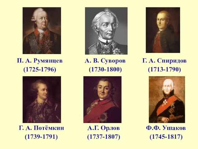 А. В. Суворов (1730-1800) П. А. Румянцев (1725-1796) Г. А. Спиридов