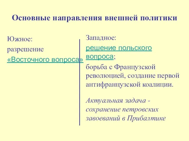 Основные направления внешней политики Южное: разрешение «Восточного вопроса» Западное: решение польского