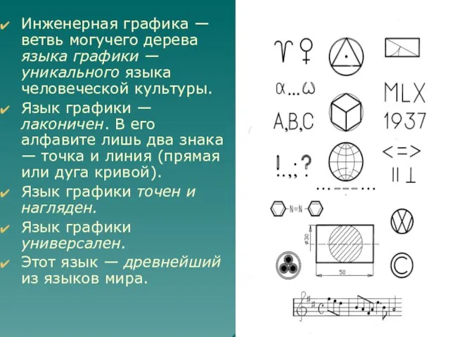 Инженерная графика — ветвь могучего дерева языка графики — уникального языка