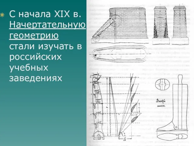 С начала XIX в. Начертательную геометрию стали изучать в российских учебных заведениях