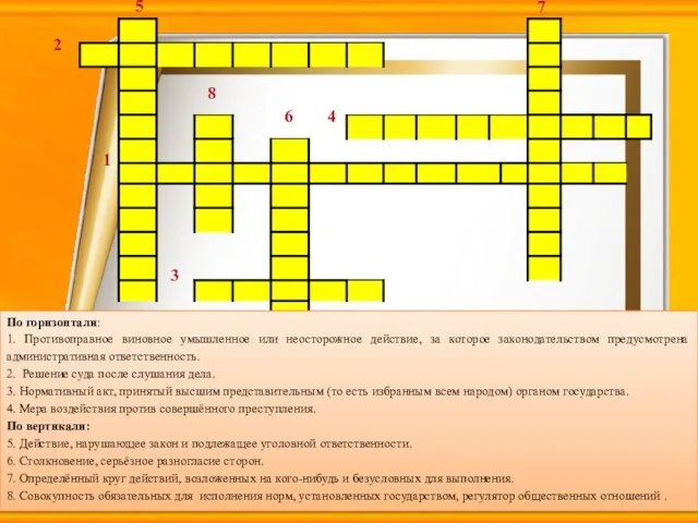 По горизонтали: 1. Противоправное виновное умышленное или неосторожное действие, за которое