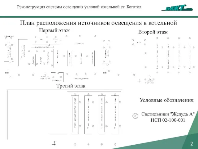 2 Реконструкция системы освещения узловой котельной ст. Боготол План расположения источников