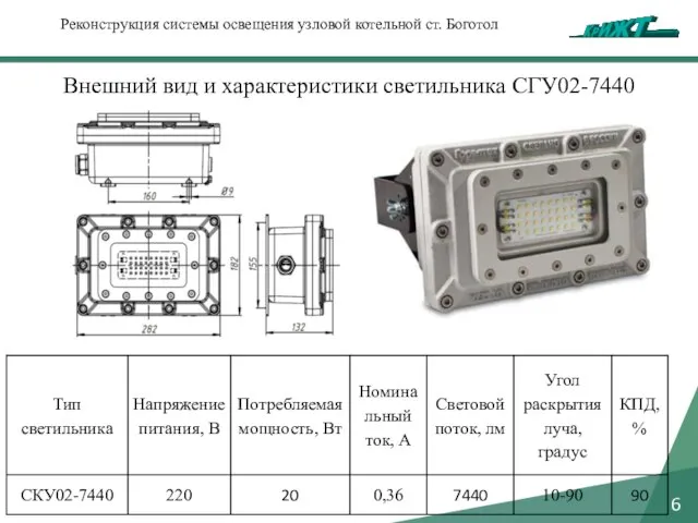 6 Внешний вид и характеристики светильника СГУ02-7440 Реконструкция системы освещения узловой котельной ст. Боготол