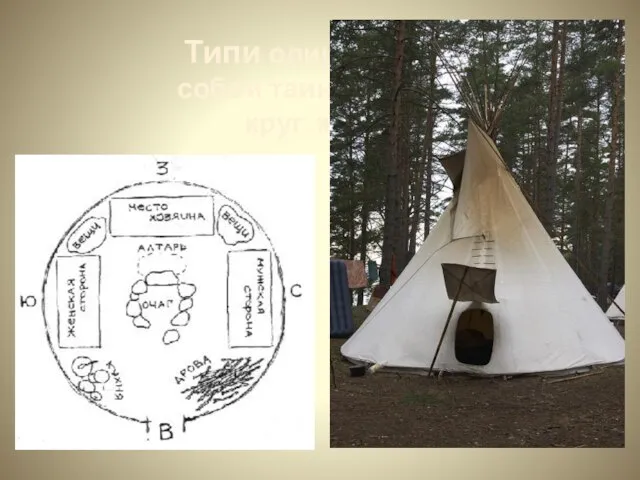 Типи олицетворяет собой таинственный круг жизни.