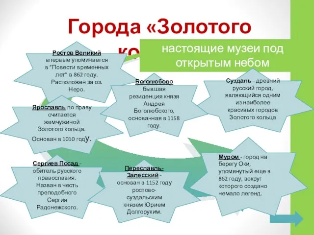 Города «Золотого кольца» Ростов Великий впервые упоминается в “Повести временных лет”