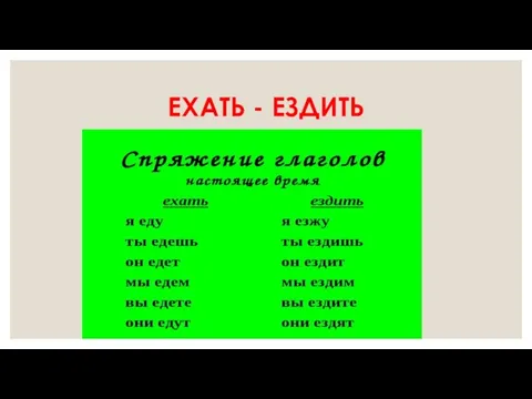 ЕХАТЬ - ЕЗДИТЬ