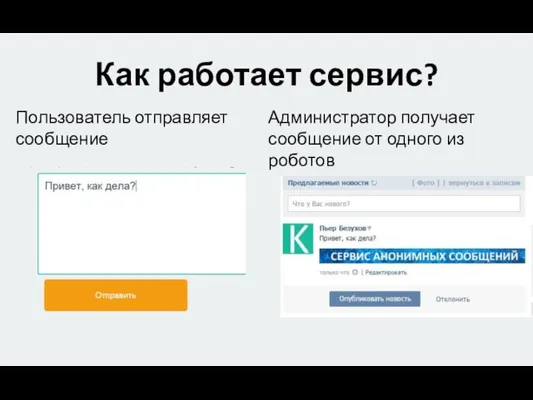 Как работает сервис? Пользователь отправляет сообщение Администратор получает сообщение от одного из роботов