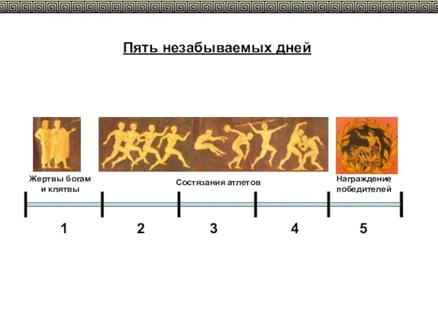 Пять незабываемых дней 1 2 3 4 5 Награждение победителей Состязания атлетов Жертвы богам и клятвы
